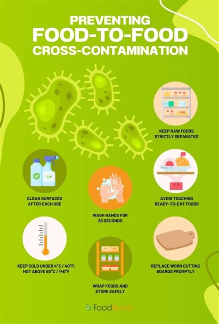 the worst carrier of contamination in food service is quizlet