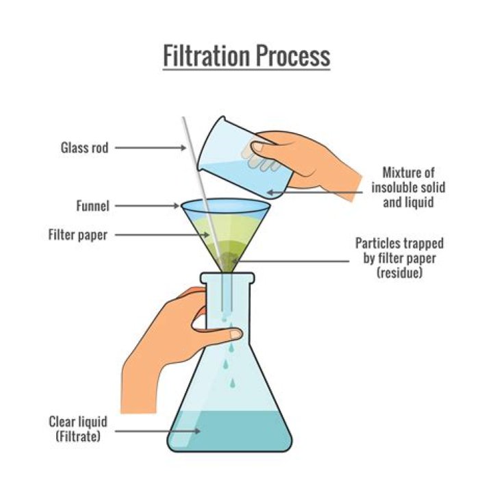 to filter or trickle through a porous substance: