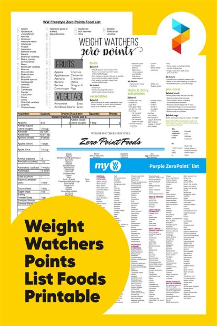 weight watchers points for half and half