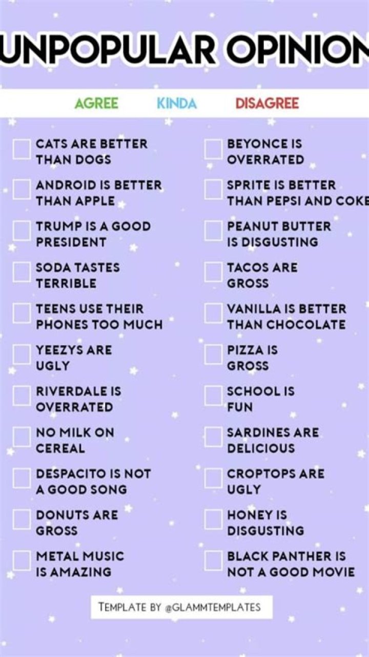 What are some unpopular opinions?