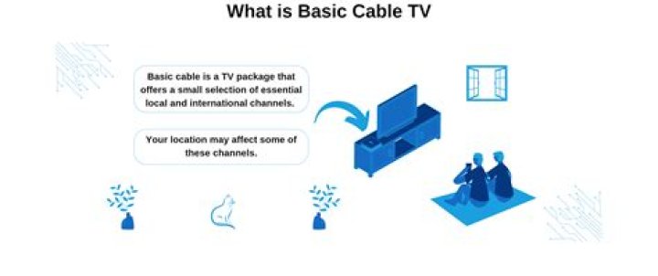 What channels come with basic cable?