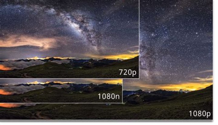 What does 1920x1080px mean?