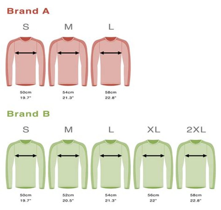 What does 2XB mean in sizing?