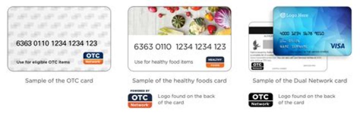 What does my OTC card pay for?