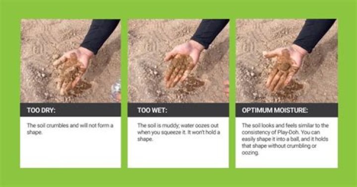 what does optimum dry mean