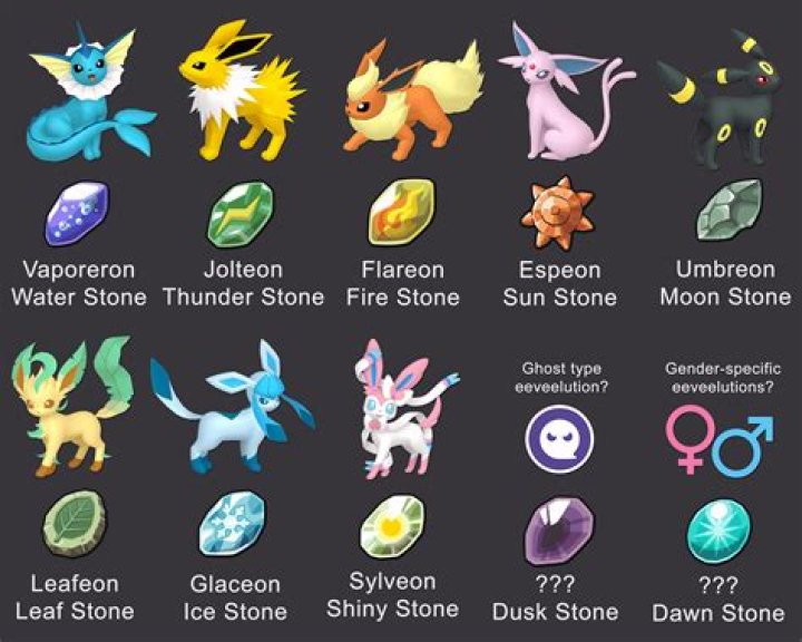 What does shiny stone evolve in platinum?