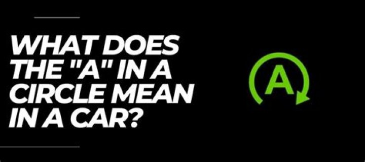 what does the dashed circle mean in itunes