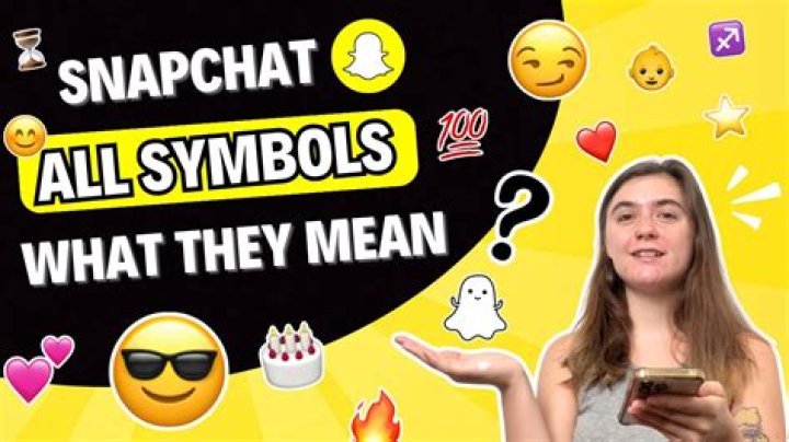 What does WYDM mean on Snapchat?