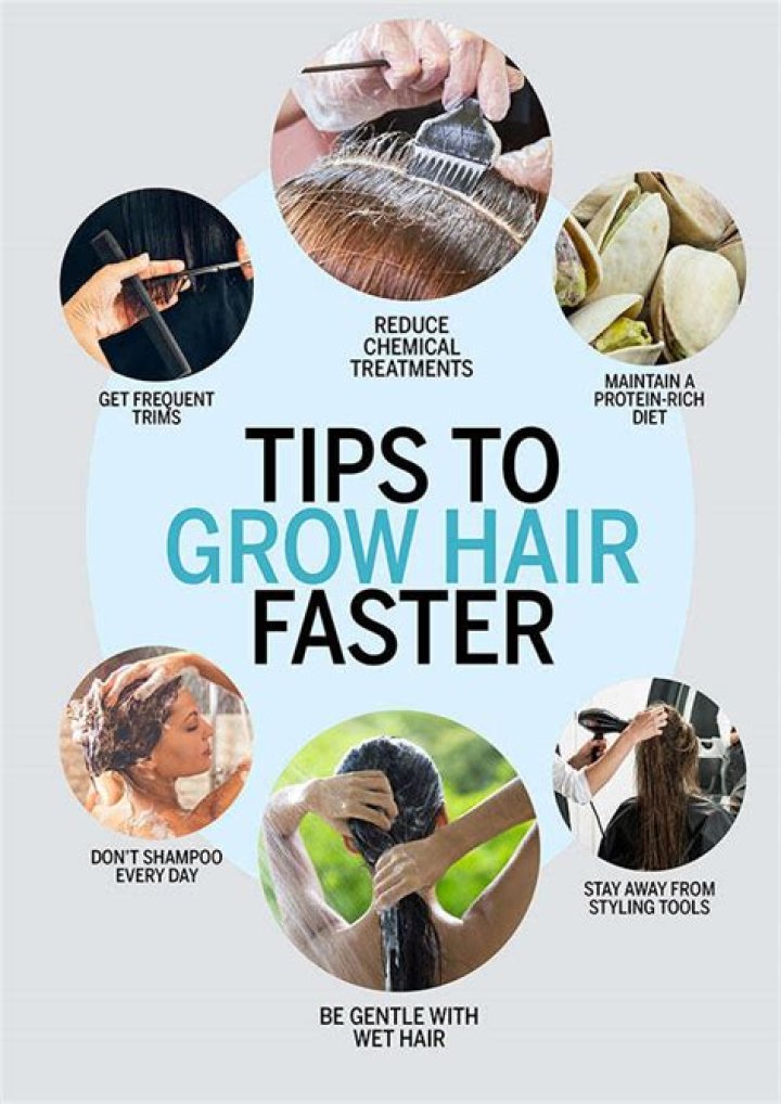 What grows hair faster?