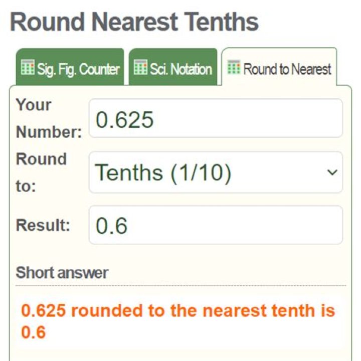 What is 0.452 as a percent rounded to the nearest tenth?
