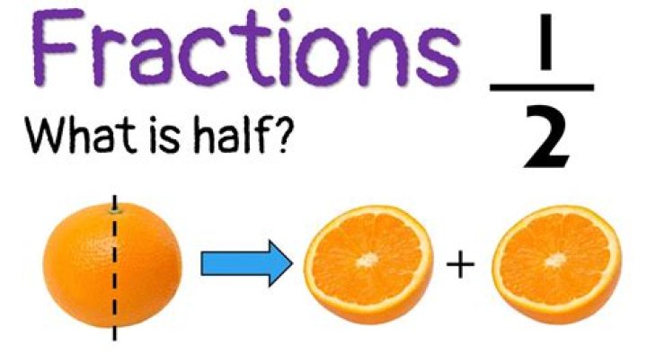 What is half of 7 fraction?