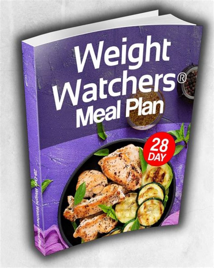 what is in the weight watchers starter kit