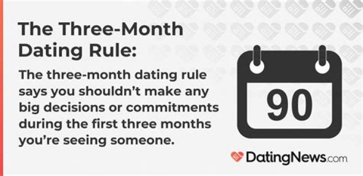What is the 3 month rule?