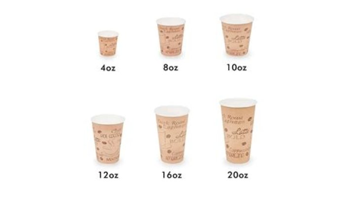 What is the size of 1 cup?