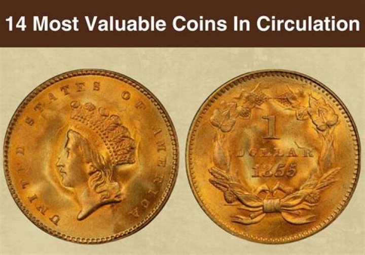 What is the thickest coin in the world?