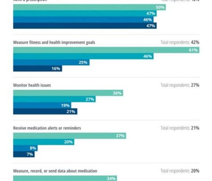 what was the ten percent plan apex