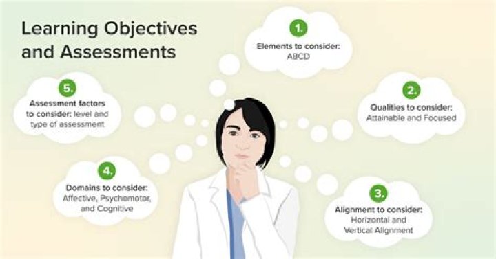 what were the objectives of the medical examinations