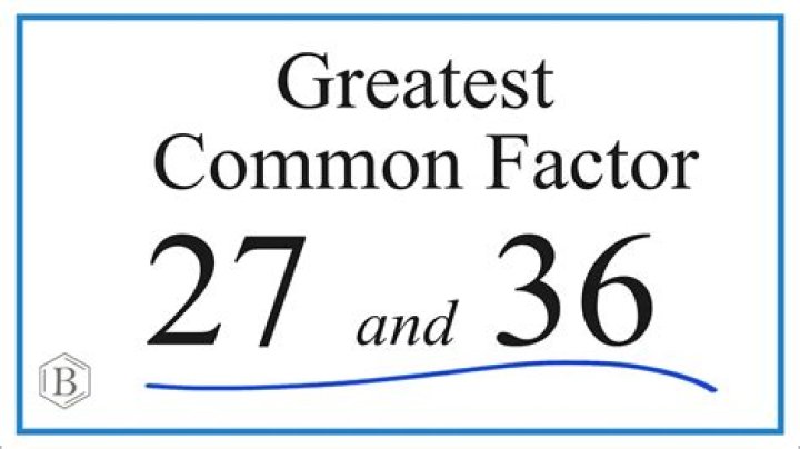 whats the greatest common factor of 20 and 32