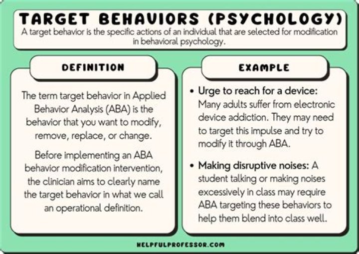 “when choosing a target behavior to change