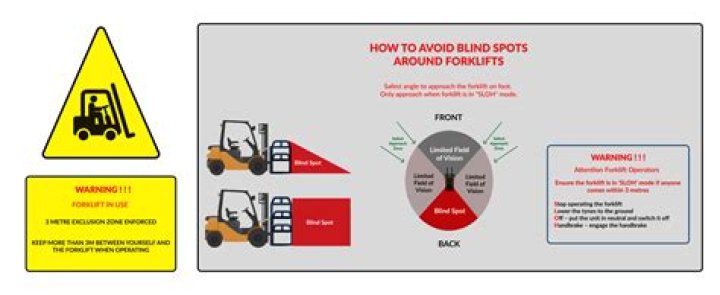 when loading a boat where should passengers enter