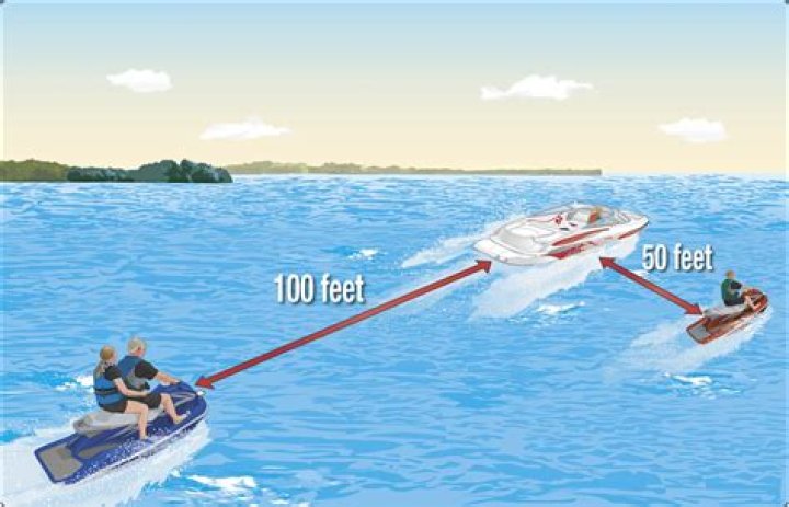 “when operating at greater than “”headway speed