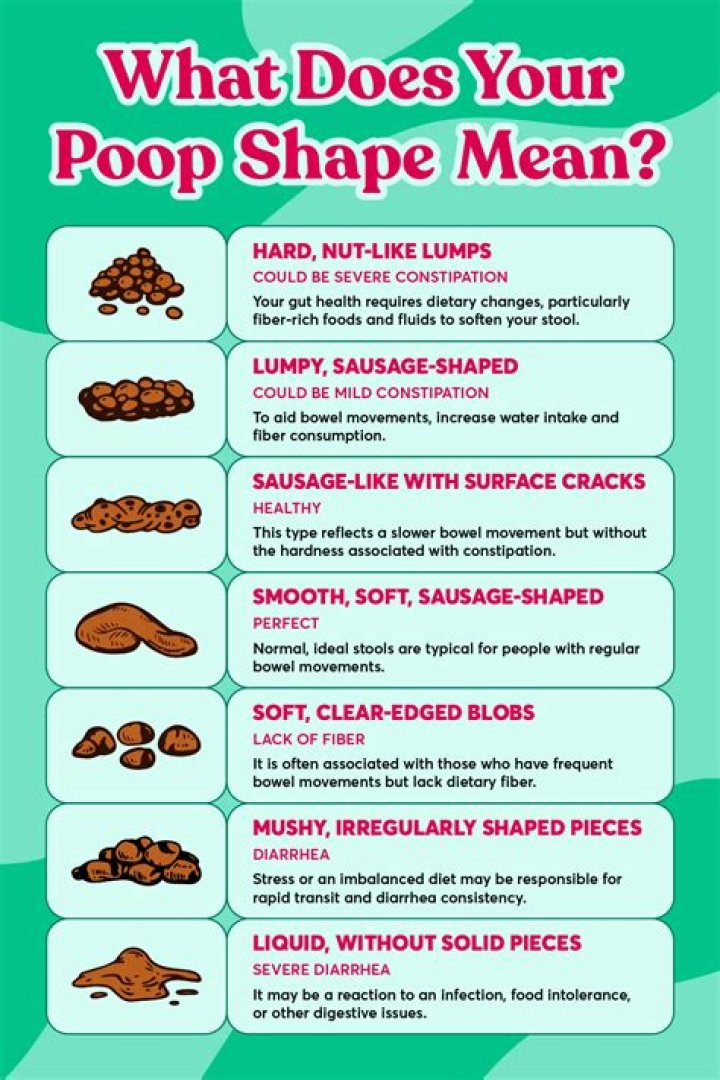 Which nuts make you poop?