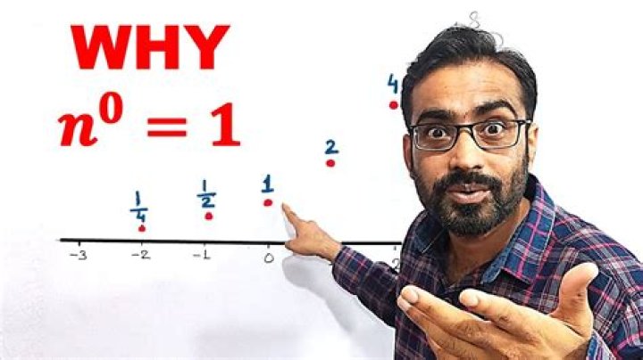 Why any number to the power 0 is 1?