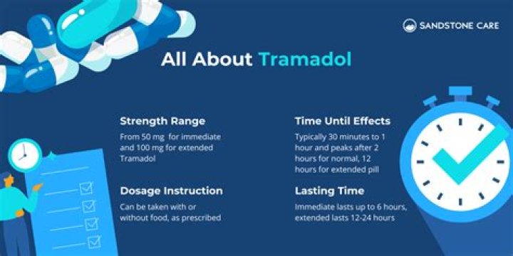 why does tramadol give me energy