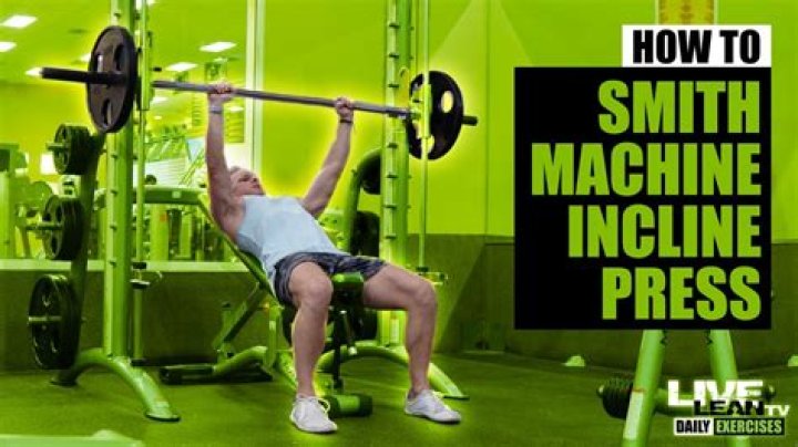 Why the Smith machine is bad?