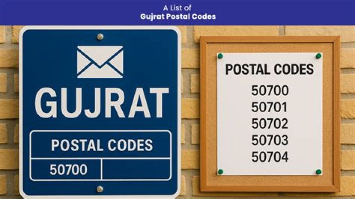 zip code of gujrat pakistan